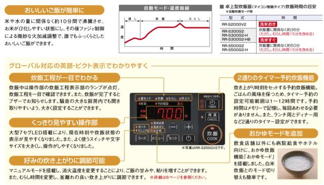 ﾘﾝﾅｲ RR-S300G2-都市ｶﾞｽ : 業務用ｶﾞｽ炊飯器 ∴ 【公式通販】