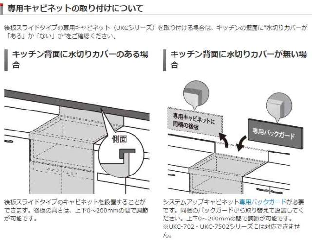 ⊥【】ﾘﾝﾅｲ UKC-702-W : ﾋﾞﾙﾄｲﾝｺﾝﾛ用 専用ｷｬﾋﾞﾈｯﾄ (ﾎﾜｲﾄ扉) ∴_3