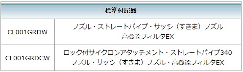 【】ﾏｷﾀ CL001GRDCO(JPA) : (製品) 充電式ｸﾘｰﾅ(ｵﾘｰﾌﾞ)∴makita_6