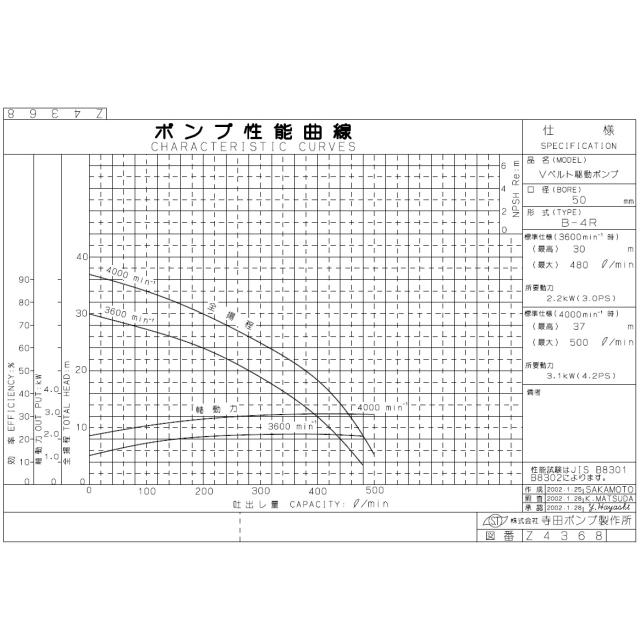 【】寺田ﾎﾟﾝﾌﾟ製作所 B-4R : ﾍﾞﾙﾄ掛ﾎﾟﾝﾌﾟ 50A∴_3