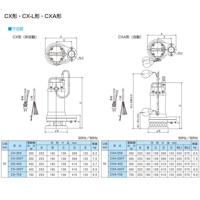 【】寺田ﾎﾟﾝﾌﾟ製作所 CX-750 三200V : 汚物水中ﾎﾟﾝﾌﾟCX 60Hz 50A(SUS316使用∴ｽﾃﾝﾚｽ 配管 井戸 汲み上げ 揚水･池 雨水 合併 浄化槽 雑 排水槽 残水 ﾎﾟﾝﾌﾟｱｯﾌﾟ槽･残水 槽_3