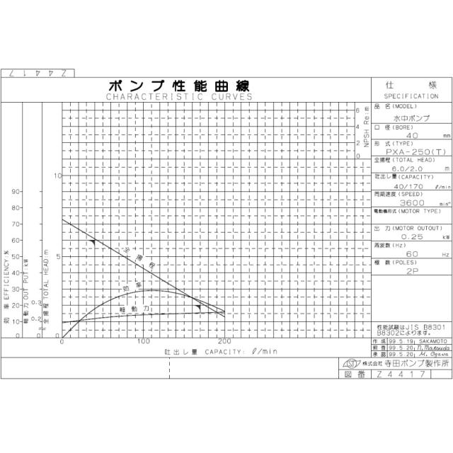 【】寺田ﾎﾟﾝﾌﾟ製作所 PXA-250 : 汚物水中ﾎﾟﾝﾌﾟPXA 自動 60Hz 40A新素材∴井戸 汲み上げ 揚水･池 雨水 合併 浄化槽 雑 排水槽 残水 ﾎﾟﾝﾌﾟｱｯﾌﾟ槽･残水 槽_5