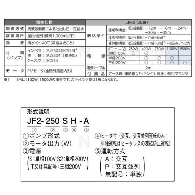 【】川本製作所 JF2-250S 25x25x25A L/min 単 250w : ｶﾜｴｰｽｼﾞｪｯﾄ SUSｲﾝﾊﾞｰﾀｰ 浅深井戸用 単独 ｼﾞｪｯﾄ別途∴川本ﾎﾟﾝﾌﾟ ｽﾃﾝﾚｽ 深井戸ﾎﾟﾝﾌﾟ_6