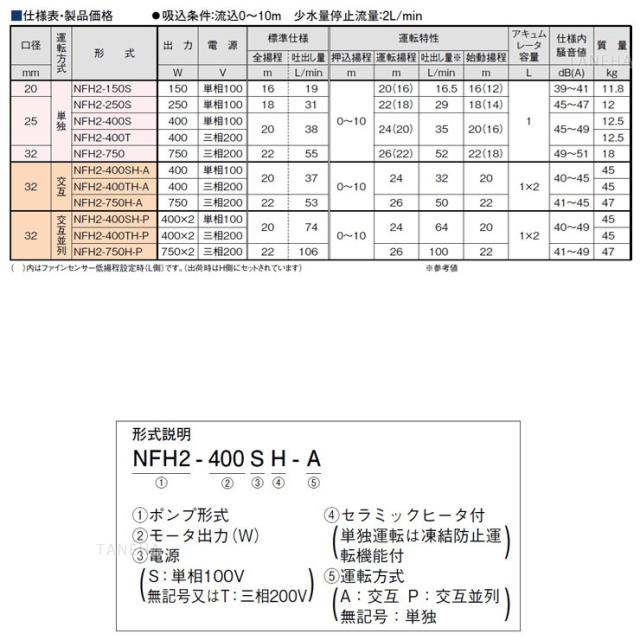 【】川本製作所 NFH2-750     32A  L/min   m 三200V 750w : ｲﾝﾊﾞｰﾀｰ給湯加圧ﾎﾟﾝﾌﾟ 85℃ 単独∴_2