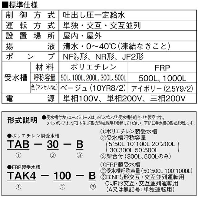 【】川本製作所 NR206T+TAB-5+付属品ｾｯﾄ付 三相200V 200w . : ﾎｰﾑﾎﾟﾝﾌﾟ ｶﾜｴｰｽ 50L PP受水槽付∴川本ﾎﾟﾝﾌﾟ ﾀﾝｸ付_2