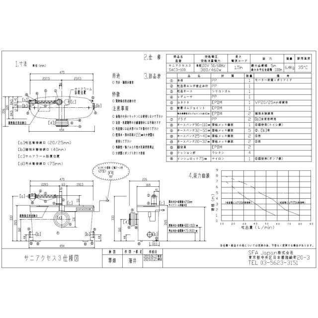 【】SFA SAC3-100 径入75.40 吐20.25A 5.5m 100V･ : 排水圧送粉砕ﾎﾟﾝﾌﾟ ｻﾆｱｸｾｽ3