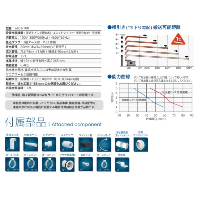 【】SFA SAC3-100 径入75.40 吐20.25A 5.5m 100V･ : 排水圧送粉砕ﾎﾟﾝﾌﾟ ｻﾆｱｸｾｽ3