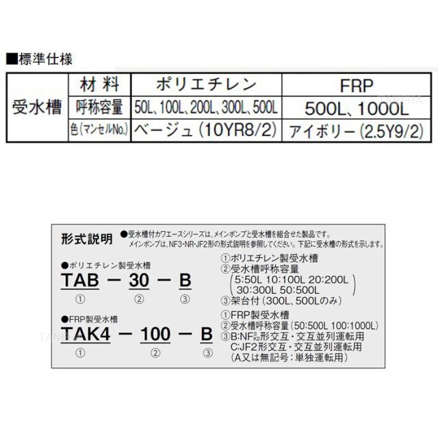 【】川本製作所 TAB-20 : ｶﾜｴｰｽ用 200L PP受水槽のみ∴川本ﾎﾟﾝﾌﾟ_1