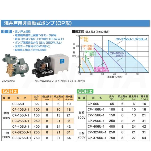 【】◎ﾃﾗﾙ 《CP-256U-1》 KEGON 浅井戸用非自動式ﾎﾟﾝﾌﾟCP形 : 単相100V 250W 60Hz TERAL_1
