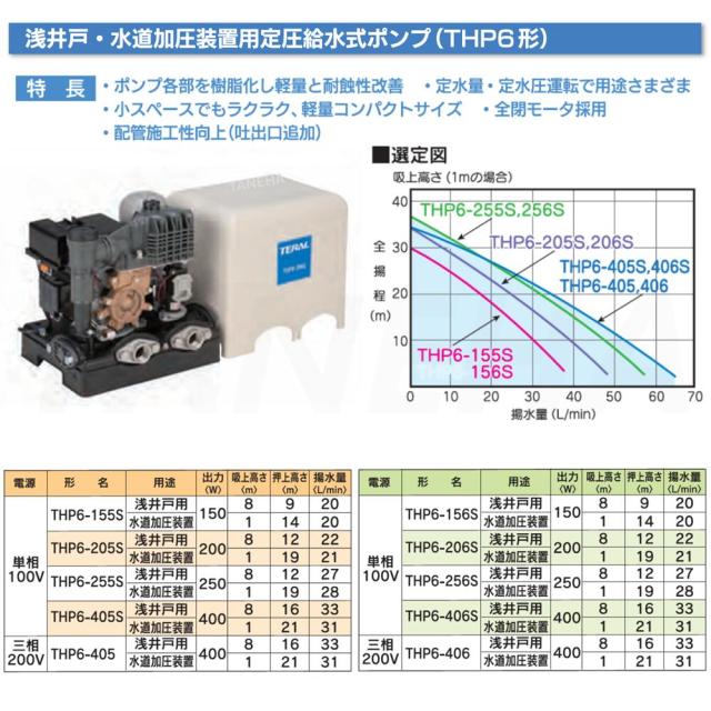 【】◎ﾃﾗﾙ 《KEGON-THP6-405S》 KEGON 浅井戸･水道加圧装置用定圧給水式ﾎﾟﾝﾌﾟTHP6形(自動式) : 単相100V 400W 50Hz TERAL_1