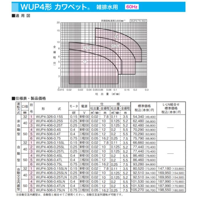 【】川本製作所《WUP4-325-0.15SL》(50Hz) 32A  -   150w(U6882144) : 汚水水中ﾎﾟﾝﾌﾟWUP4ｶﾜﾍﾟｯﾄ自動 32A∴川本ﾎﾟﾝﾌﾟ 井戸 汲み上げ 揚水･池 雨水 排水 残水 槽_5