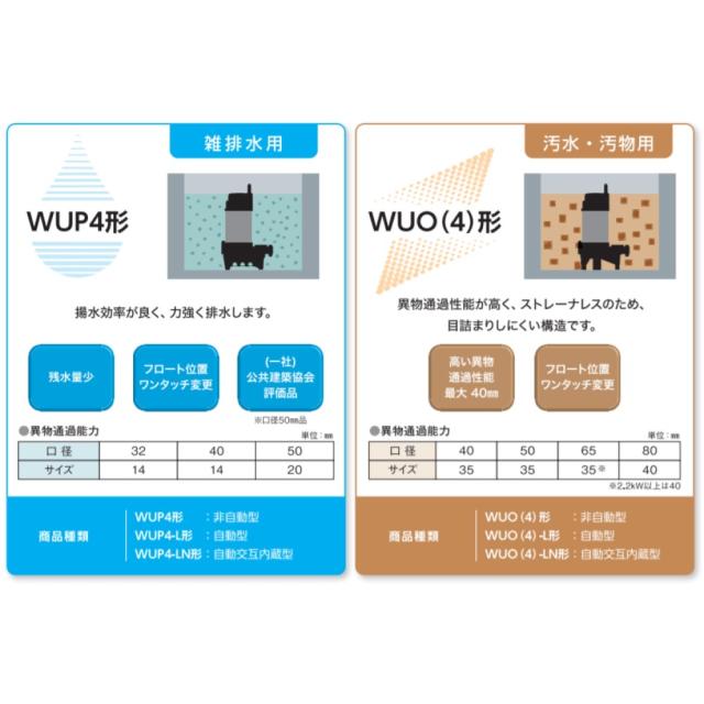 【】川本製作所《WUP4-325-0.15SL》(50Hz) 32A  -   150w(U6882144) : 汚水水中ﾎﾟﾝﾌﾟWUP4ｶﾜﾍﾟｯﾄ自動 32A∴川本ﾎﾟﾝﾌﾟ 井戸 汲み上げ 揚水･池 雨水 排水 残水 槽_2