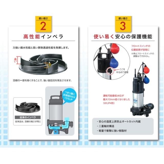 【】川本製作所《WUP4-325-0.15SL》(50Hz) 32A  -   150w(U6882144) : 汚水水中ﾎﾟﾝﾌﾟWUP4ｶﾜﾍﾟｯﾄ自動 32A∴川本ﾎﾟﾝﾌﾟ 井戸 汲み上げ 揚水･池 雨水 排水 残水 槽_3