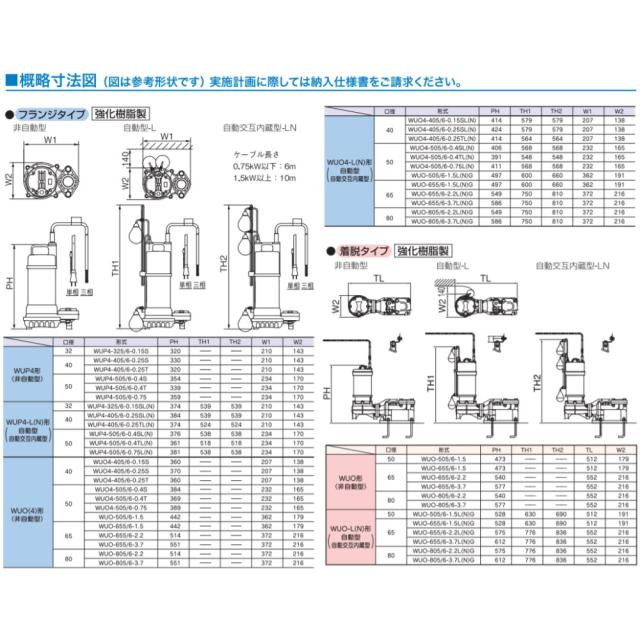 【】川本製作所《WUP4-325-0.15SL》(50Hz) 32A  -   150w(U6882144) : 汚水水中ﾎﾟﾝﾌﾟWUP4ｶﾜﾍﾟｯﾄ自動 32A∴川本ﾎﾟﾝﾌﾟ 井戸 汲み上げ 揚水･池 雨水 排水 残水 槽_4