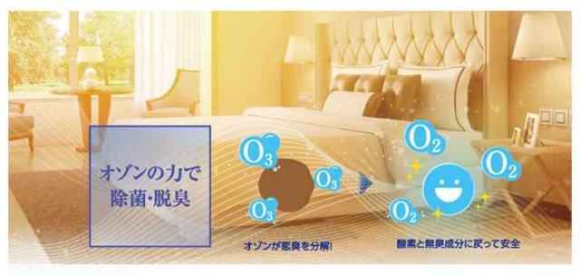 【】ｵｰﾆｯﾄ GA-005S    ﾎﾃﾙ客室用 0.5L x6本入 : ｵｿﾞﾝ脱臭補助剤 剛腕ｱｼｽﾄ ｽﾌﾟﾚｰ∴OHNIT 業務用 ﾎﾃﾙ 食品 医療 福祉 施設 除菌 脱臭