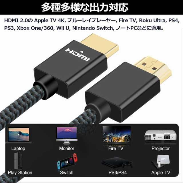 By-FOXCONN】Lightning - Digital AVアダプタ lightning hdmi 変換アダプタ HDMI変換ケーブル  ミラーリング 1080P 音声同期出力 操作簡の通販はau PAY マーケット - keigostore