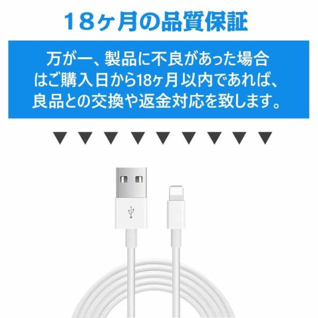充電ケーブル iPhoneケーブル ケーブル 1.5m アイフォン充電ケーブル L字 USBケーブル iPad用 iPhone用 L型 データ伝送 急速充電 ナイロン 断線防止 充電器