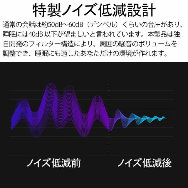 耳栓 勉強 睡眠 集中 最新三層 超防音 アンチノイズ 繰り返し使用可能 白