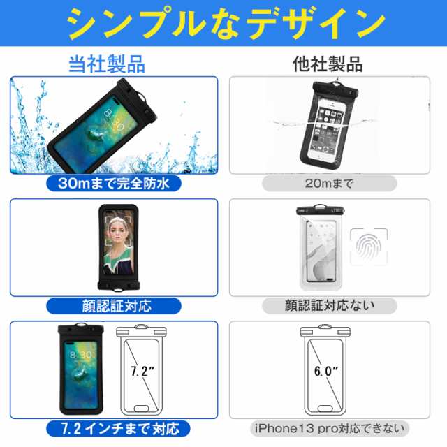 防水ケース 防水ポーチ ほぼ全機種対応 スマートフォン防水ケース ケータイ防水ケース IPX8防水 スマホ防水カバー スマホ用防水ケース  完の通販はau PAY マーケット - BBICE