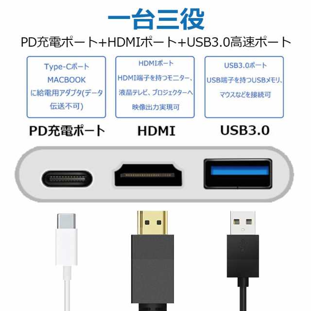 USB Type C HDMI 変換ケーブル Type C HDMI 変換アダプター 4k解像度 高画質 スマホ テレビ 接続 ケーブル Switch/ MacBook/Galaxy対応の通販はau PAY マーケット - 哲也卸屋