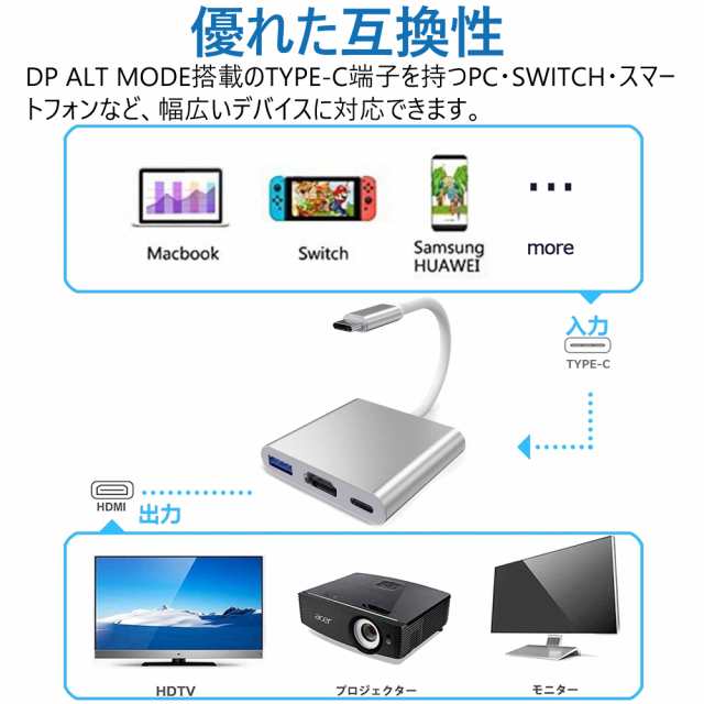 56％以上節約 TypeC HDMIケーブル GALAXY USB Switch テレビ