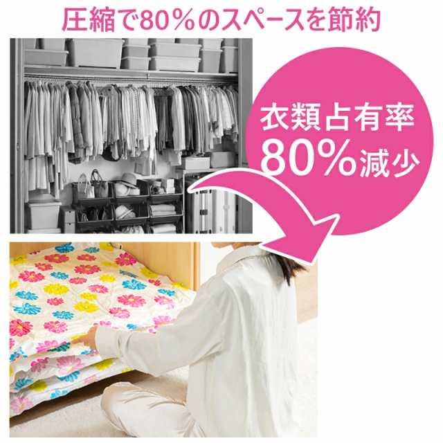 圧縮袋 衣類 旅行 布団 掃除機不要o 立体pj 防カビ 湿気対策 3枚セット