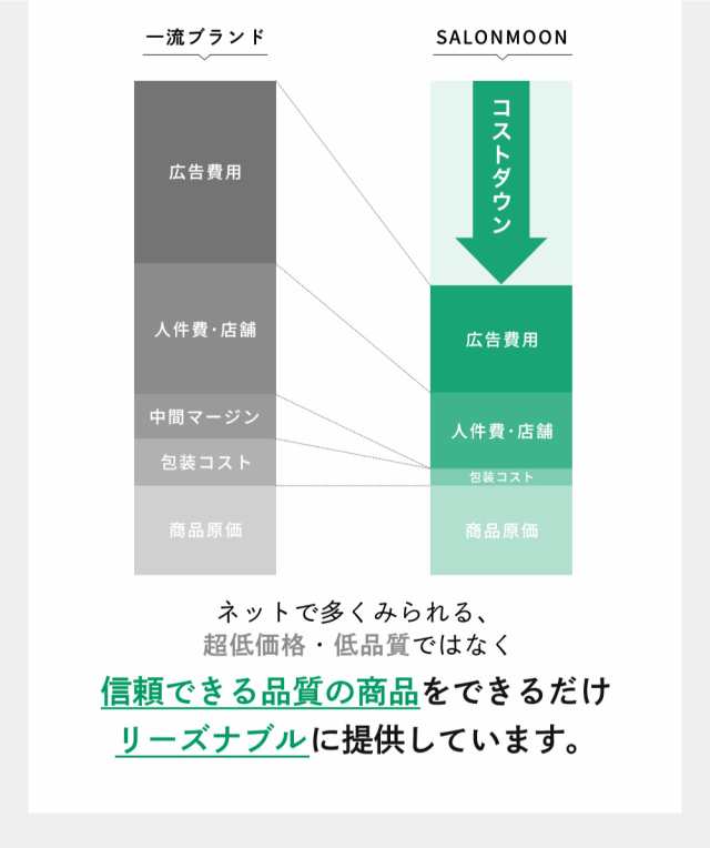 ヘアアイロン 2way カール ストレート 最新モデル ランキング1位獲得 32mm コテ マイナスイオン プロ仕様 海外対応 2 サロンムーンの通販はau Pay マーケット ヘアアイロン メーカー直営 Salonmoon