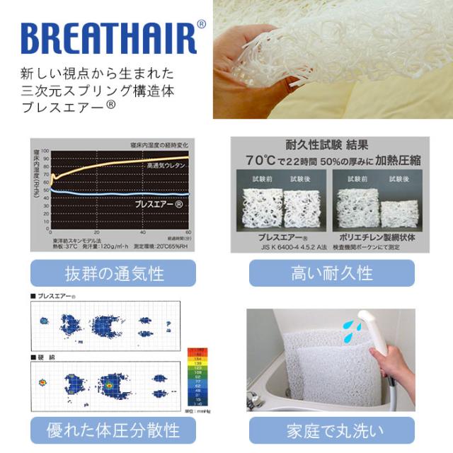 日本製 小さめ敷き布団 セミシングル 80×200cm 脱着式 洗えるブレスエアー×テイジンわた 軽量 16便 No.28_3