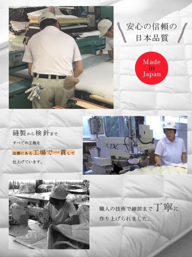敷き布団 セミシングル 80×200cm ダクロンわた インビスタ社 小さめ No.23 しっかり固綿タイプ 軽量 コンパクト 日本製 16便_8