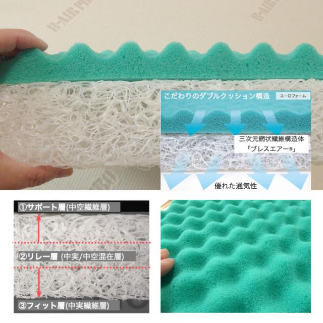 豪華特典 特殊立体敷タイプ B-AIR PRO PLUS BR90 ボディリフレックス90 セミダブル 118×200cm マットレス ウレタン 体圧分散 日本製_3