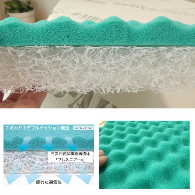 豪華特典 特殊立体敷タイプ B-AIR PRO PLUS F50 しっかりタイプ ダブル 135×200cm 敷布団 マットレス ブレスエアー ウレタン_3