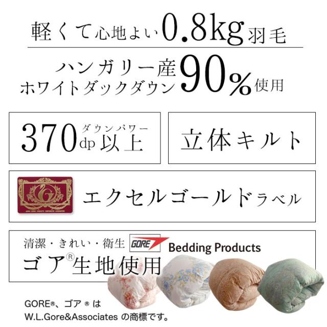 0.8kg ゴア羽毛合掛け布団 シングルロング 150×210 日本製 ハンガリー産 ホワイトダックダウン90％ インスーラAI シアードHDAI_1