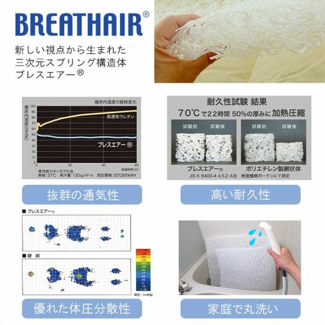 介護ベッド用 洗える 敷き布団 介護サイズ 90×190cm ブレスエアー 日本製 脱着式 介護用 セミシングル 四季ケアー・ループ_4