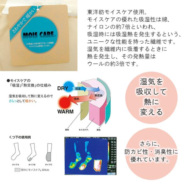 日本製 敷きパッド キング 180×210cm 東洋紡モイスケアわた使用 吸湿熱 防カビ 消臭 やわらか敷きパッド あったか 四隅ゴム付き No.21_3