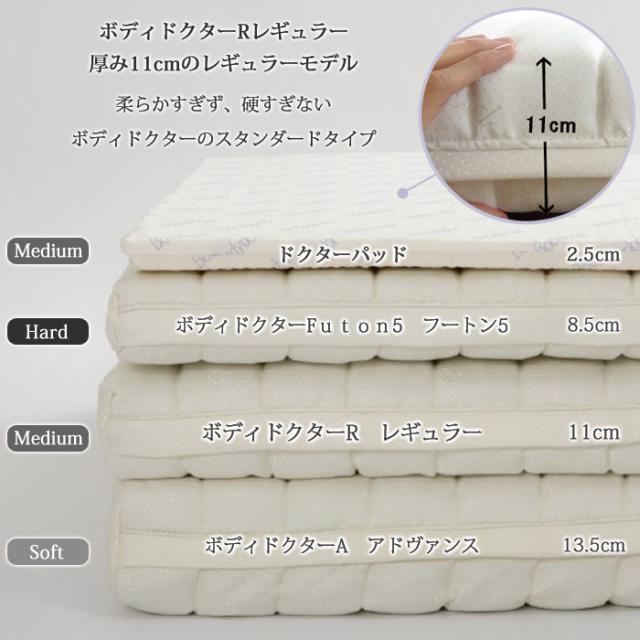 ボディドクターR レギュラー シングル 厚み11cm 体になじむ弾力性と柔らかさを合わせ持った 天然素材100％ラテックスフォーム 敷き布団 正規品 10年保証_11