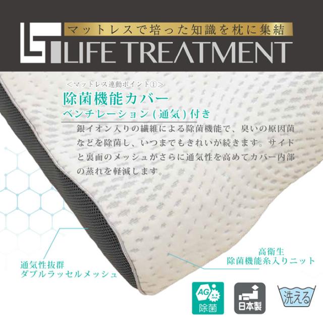 日本製 LTショルダーフィットピロー 除菌機能 キュリエス・エージー まくら 枕 洗える 高さ調整可能 フランスベッド 360309-010 360309-020_1