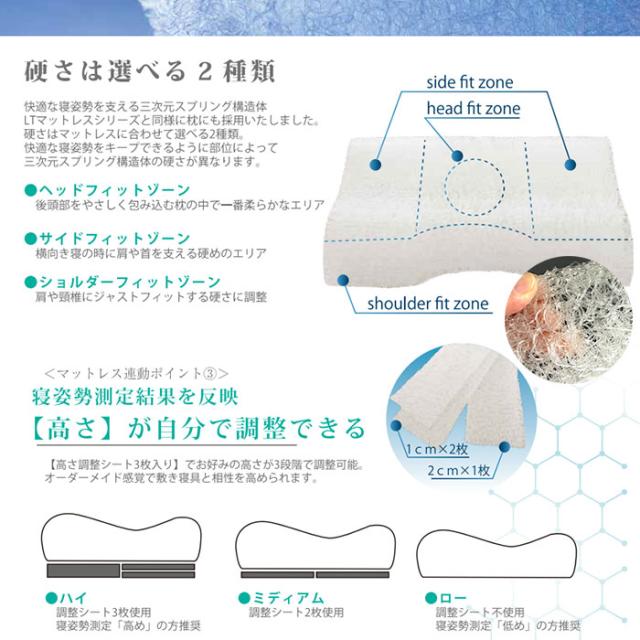 日本製 LTショルダーフィットピロー 除菌機能 キュリエス・エージー まくら 枕 洗える 高さ調整可能 フランスベッド 360309-010 360309-020_3
