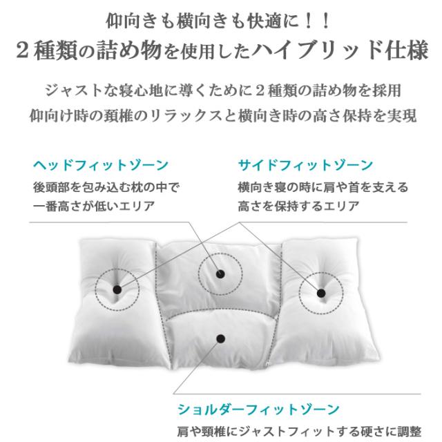 日本製 ショルダーフィットピロープラス 除菌機能 キュリエス・エージー まくら 枕 洗える 高さ調整可能 フランスベッド S 360357030 M 360357020 H 360357010_2