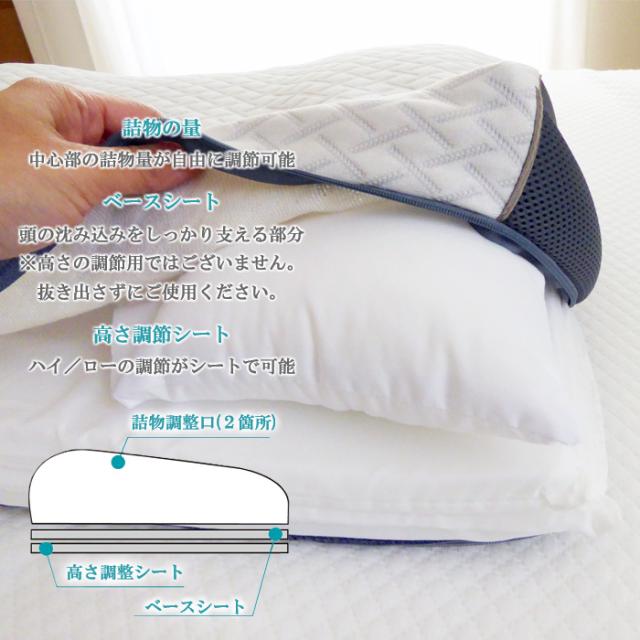 日本製 ショルダーフィットピロープラス 除菌機能 キュリエス・エージー まくら 枕 洗える 高さ調整可能 フランスベッド S 360357030 M 360357020 H 360357010_7
