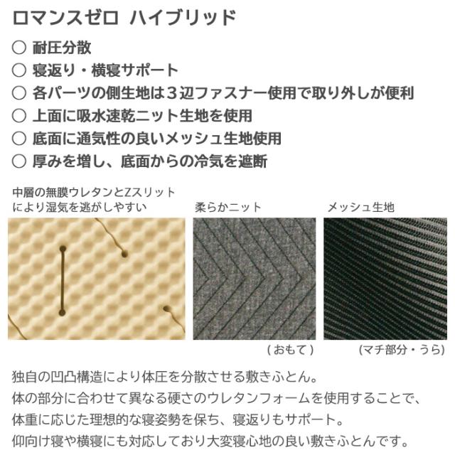 ロマンスゼロハイブリット ダブル 140×195cm 敷ふとん ウレタンマットレス 腰痛 ROMANCE ZERO ハイブリッド 高反発 日本製 1134-1574-20_2