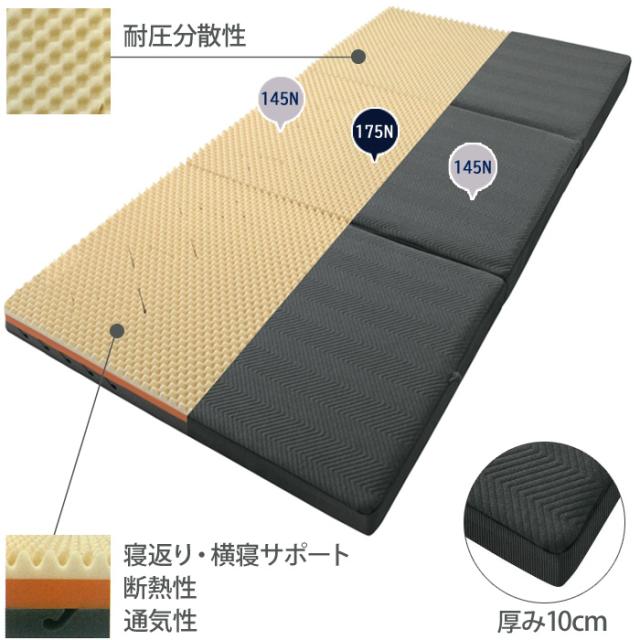 ロマンスゼロハイブリット ダブル 140×195cm 敷ふとん ウレタンマットレス 腰痛 ROMANCE ZERO ハイブリッド 高反発 日本製 1134-1574-20_3