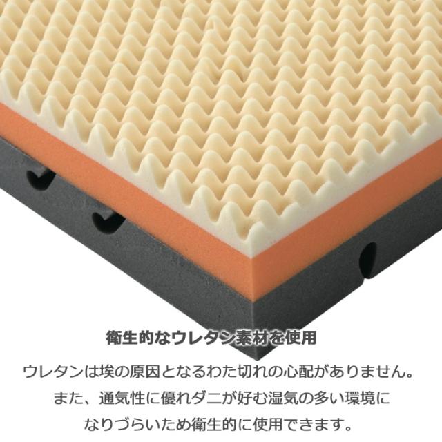 ロマンスゼロハイブリット ダブル 140×195cm 敷ふとん ウレタンマットレス 腰痛 ROMANCE ZERO ハイブリッド 高反発 日本製 1134-1574-20_7