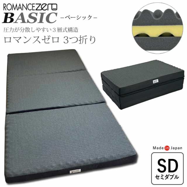 ロマンスゼロベーシック セミダブル 120×195cm 敷ふとん ウレタンマットレス 腰痛 ROMANCE ZERO BASIC 高反発 日本製 1134-7035-20の通販は