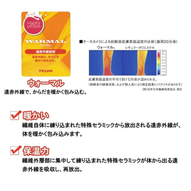 日本製 オールシーズン 敷き布団 ダブル 140×210cm かため しっかり厚めタイプ 両面仕様 固綿 敷きふとん ZL92008DL KTZ0020T_5