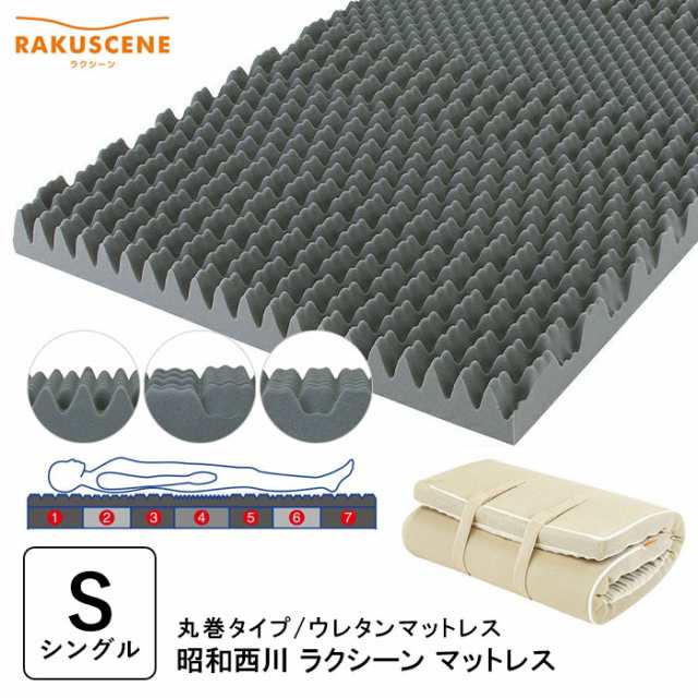 昭和西川 ラクシーン ウレタン マットレス 高反発 シングル 8×97×195cm 丸巻きタイプ 西川 22289-02161-232 16便