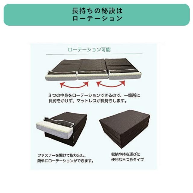 【豪華特典＆専用カバー付き】キャップロール シングル 95×195cm 敷ふとん 敷布団 敷き布団 縁 えにし マットレス ウレタン 体圧分散 日本製 ASS0015T 7130_3