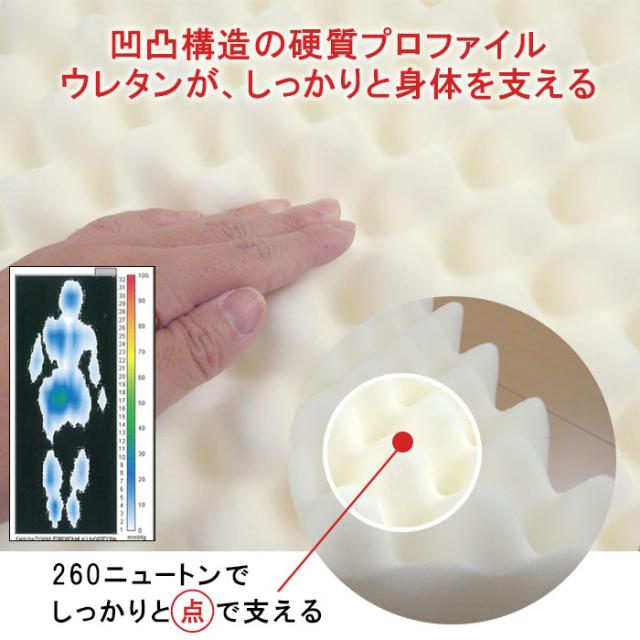 らくらく敷き布団 シングル 体圧分散 しっかり 支える 固め 楽々 凹凸 点 健康敷き 硬め 点で支える ウレタンマットレス KTZ0001T_4