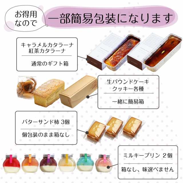 スイーツ 詰め合わせ ケーキ お菓子 お取り寄せ グルメ 福箱 人気