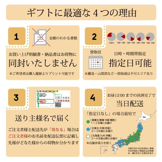 全6種 セット カタラーナ プリン お取り寄せ スイーツ ギフト アイス