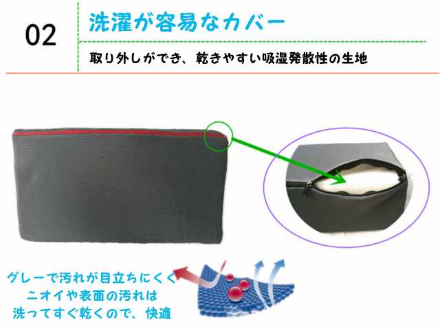 介護 三角 クッション 腰痛 腰当て マット 体位変換 床ずれ防止 三角枕 メッシュ生地 グレー 送料無料 床ずれ 防止 体位分散 体位交換  床の通販はau PAY マーケット - わらいみらい au PAY マーケット店